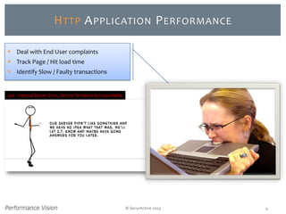 © SecurActive 2013 4
HTTP APPLICATION PERFORMANCE
500 - Internal Server Error,ServiceTemporarilyUnavailable
 Deal with End User complaints
 Track Page / Hit load time
 Identify Slow / Faulty transactions
 