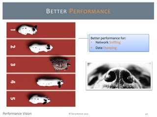 © SecurActive 2013 40
BETTER PERFORMANCE
Better performance for:
 Network Sniffing
 Data Dumping
 