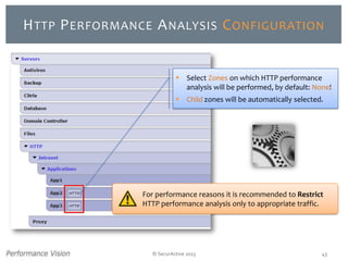 © SecurActive 2013 43
HTTP PERFORMANCE ANALYSIS CONFIGURATION
For performance reasons it is recommended to Restrict
HTTP performance analysis only to appropriate traffic.
 Select Zones on which HTTP performance
analysis will be performed, by default: None!
 Child zones will be automatically selected.
 