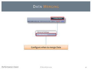© SecurActive 2013 49
DATA MERGING
Configure when to merge Data
 