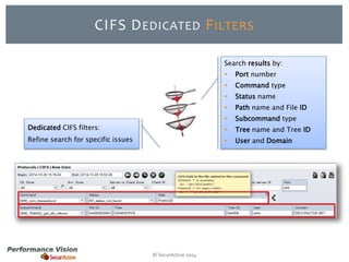CIFS DEDICATED FILTERS 
© SecurActive 2014 
Dedicated CIFS filters: 
Refine search for specific issues 
Search results by: 
 Port number 
 Command type 
 Status name 
 Path name and File ID 
 Subcommand type 
 Tree name and Tree ID 
 User and Domain 
 