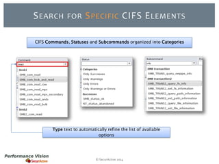 SEARCH FOR SPECIFIC CIFS ELEMENTS 
CIFS Commands, Statuses and Subcommands organized into Categories 
Type text to automatically refine the list of available 
options 
© SecurActive 2014 
 