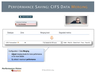 PERFORMANCE SAVING: CIFS DATA MERGING 
Datatype Zone Merging level Degraded metrics 
© SecurActive 2014 
Configuration > Data Merging 
 Adjust merging levels for more performance 
or for more details 
 By default: maximum performance 
 