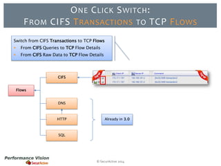ONE CLICK SWITCH: 
FROM CIFS TRANSACTIONS TO TCP FLOWS 
Switch from CIFS Transactions to TCP Flows 
 From CIFS Queries to TCP Flow Details 
 From CIFS Raw Data to TCP Flow Details 
© SecurActive 2014 
CIFS 
HTTP 
SQL 
Flows 
DNS 
Already in 3.0 
 