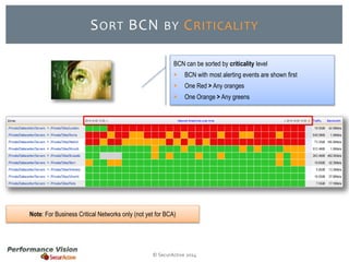 SORT BCN BY CRITICALITY 
BCN can be sorted by criticality level 
 BCN with most alerting events are shown first 
 One Red > Any oranges 
 One Orange > Any greens 
Note: For Business Critical Networks only (not yet for BCA) 
© SecurActive 2014 
 