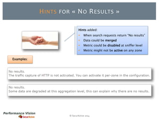 HINTS FOR « NO RESULTS » 
Hints added: 
 When search requests return “No results” 
 Data could be merged 
 Metric could be disabled at sniffer level 
 Metric might not be active on any zone 
© SecurActive 2014 
Examples: 
 