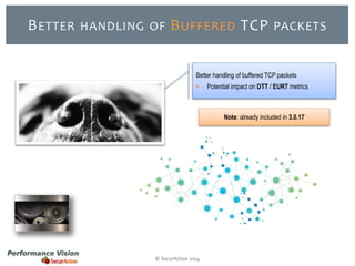 BETTER HANDLING OF BUFFERED TCP PACKETS 
Better handling of buffered TCP packets 
 Potential impact on DTT / EURT metrics 
© SecurActive 2014 
Note: already included in 3.0.17 
 