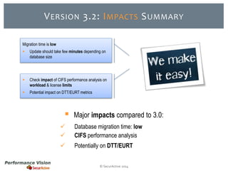 VERSION 3.2: IMPACTS SUMMARY 
Migration time is low 
 Update should take few minutes depending on 
database size 
 Check impact of CIFS performance analysis on 
 Major impacts compared to 3.0: 
 Database migration time: low 
 CIFS performance analysis 
 Potentially on DTT/EURT 
© SecurActive 2014 
workload & license limits 
 Potential impact on DTT/EURT metrics 
 