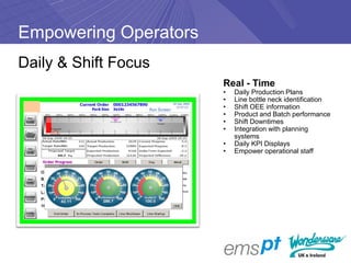 Empowering Operators
Daily & Shift Focus
                       Real - Time
                       •   Daily Production Plans
                       •   Line bottle neck identification
                       •   Shift OEE information
                       •   Product and Batch performance
                       •   Shift Downtimes
                       •   Integration with planning
                           systems
                       •   Daily KPI Displays
                       •   Empower operational staff
 