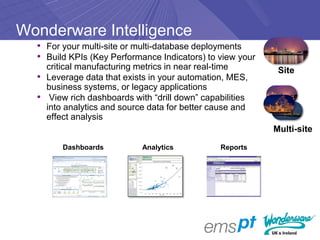 Wonderware Intelligence
  • For your multi-site or multi-database deployments
  • Build KPIs (Key Performance Indicators) to view your
    critical manufacturing metrics in near real-time        Site
  • Leverage data that exists in your automation, MES,
    business systems, or legacy applications
  • View rich dashboards with “drill down” capabilities
    into analytics and source data for better cause and
    effect analysis
                                                           Multi-site
        Dashboards          Analytics           Reports
 