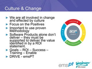 Culture & Change
► We are all involved in change
    and effected by culture
►   Focus on the Positives
►   Important to use proven
    Methodology
►   Software Products alone don’t
    deliver – they must be
    supported to deliver the value
    identified in by a ROI
    statement.
►   Goals – ROI – Success –
    Training – Enable
►   DRIVE - emsPT
 