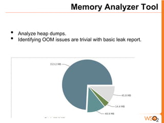 Memory Analyzer Tool


•   Analyze heap dumps.
•   Identifying OOM issues are trivial with basic leak report.
 