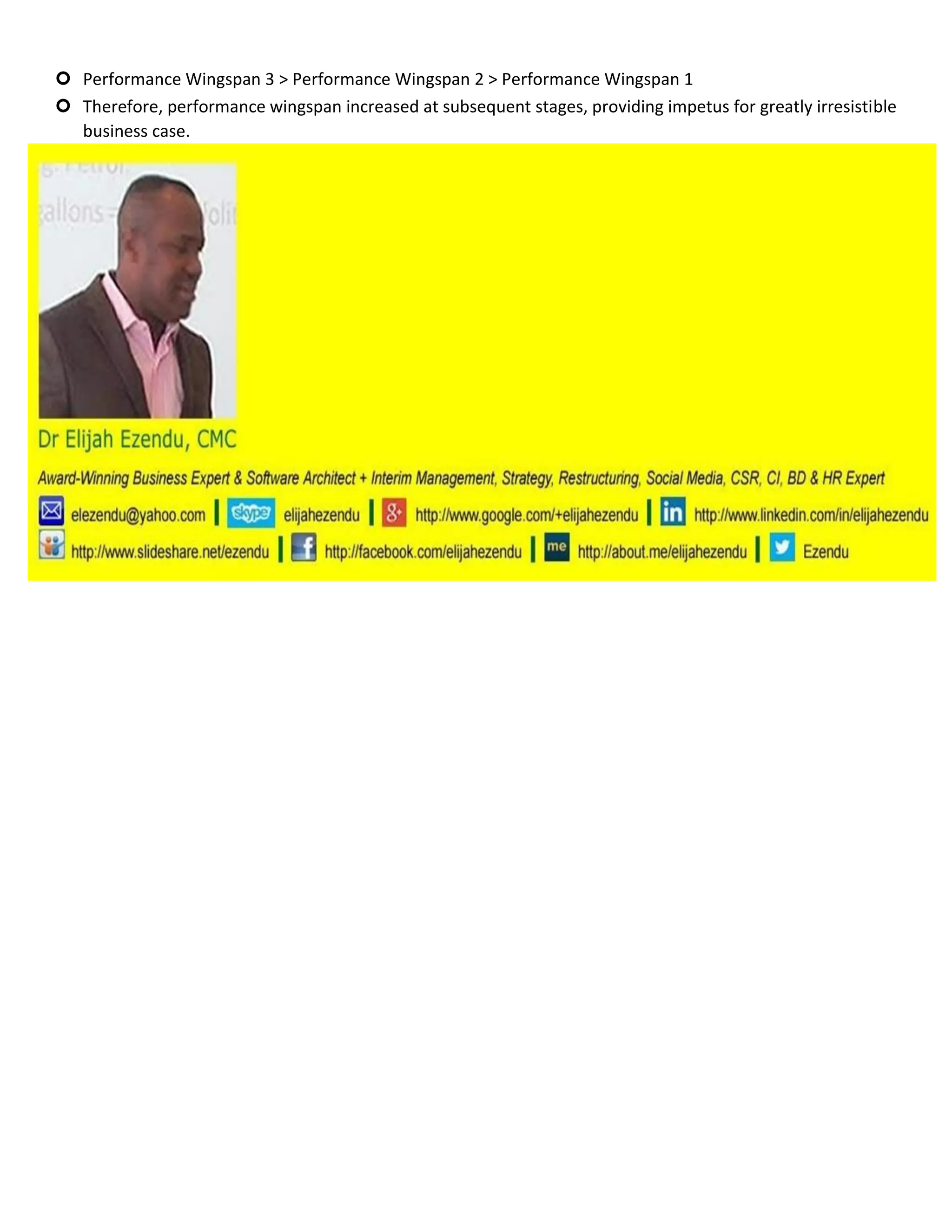  Performance Wingspan 3 > Performance Wingspan 2 > Performance Wingspan 1
Therefore, performance wingspan increased at subsequent stages, providing impetus for greatly irresistible
business case.