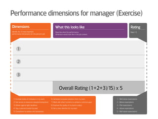 Predictive Performance Analytics | PDF