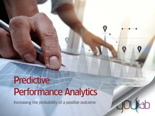 Increasing the probability of a positive outcome
Predictive
Performance Analytics
 