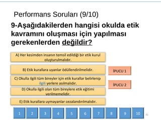 Performans Soruları (9/10)
41
9-Aşağıdakilerden hangisi okulda etik
kavramını oluşması için yapılması
gerekenlerden değildir?
B) Etik kurallara uyanlar ödüllendirilmelidir.
C) Okulla ilgili tüm bireyler için etik kurallar belirlenip
ilgili yerlere asılmalıdır.
İPUCU 1
İPUCU 2
D) Okulla ilgili olan tüm bireylere etik eğitimi
verilmemelidir.
A) Her kesimden insanın temsil edildiği bir etik kurul
oluşturulmalıdır.
E) Etik kurallara uymayanlar cezalandırılmalıdır.
1 2 3 4 5 6 7 9 108
 