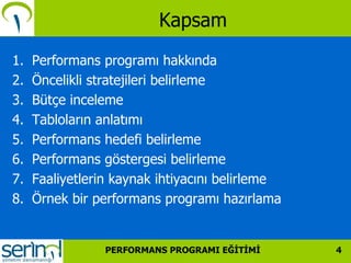 Kapsam <ul><li>Performans programı hakkında </li></ul><ul><li>Öncelikli stratejileri belirleme </li></ul><ul><li>Bütçe inc...