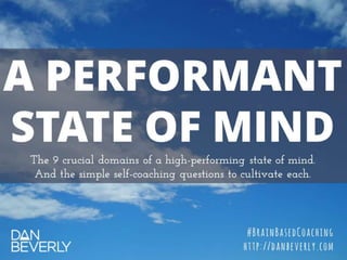 Cultivating a Performant Mind