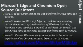 @joshholmes
Microsoft Edge and Chromium Open
Source: Our Intent
1. We will adopt Chromium as the web platform for Microsof...