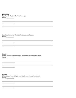 Knowledge
Specific to Profession - Technical concepts
Rating: __________

____________________________________________________________________
_________________

____________________________________________________________________
_________________




Specific to Company - Methods, Procedures and Policies
Rating: __________

____________________________________________________________________
_________________

____________________________________________________________________
_________________




Quality
Overall accuracy, completeness of assignments and attention to details
Rating: __________

____________________________________________________________________
_________________

____________________________________________________________________
_________________




Quantity
Efficient use of time, ability to meet deadlines and overall productivity
Rating: __________

____________________________________________________________________
_________________

____________________________________________________________________
_________________
 