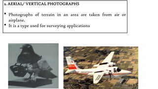 Comprehensive Guide to Basic Aerial Photography and Image ...
