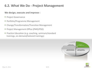 Project Management Expert
