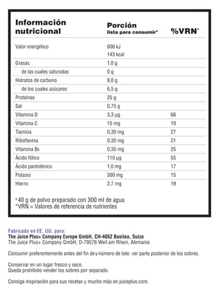 Fabricado en EE. UU. para:
The Juice Plus+ Company Europe GmbH, CH-4052 Basilea, Suiza
The Juice Plus+ Company GmbH, D-79576 Weil am Rhein, Alemania
Consumir preferentemente antes del fin de y número de lote: ver parte posterior de los sobres.
Conservar en un lugar fresco y seco.
Queda prohibido vender los sobres por separado.
Consiga inspiración para sus recetas y mucho más en juiceplus.com.
a	
40 g de polvo preparado con 300 ml de agua
*	
VRN = Valores de referencia de nutrientes
Información
nutricional %VRN*
Porción
lista para consumira
Valor energético 606 kJ
143 kcal
Grasas 1,0 g
de las cuales saturadas 0 g
Hidratos de carbono 8,0 g
de los cuales azúcares 6,5 g
Proteínas 25 g
Sal 0,75 g
Vitamina D 3,3 μg 66
Vitamina C 15 mg 19
Tiamina 0,30 mg 27
Riboflavina 0,30 mg 21
Vitamina B6 0,35 mg 25
Ácido fólico 110 μg 55
Ácido pantoténico 1,0 mg 17
Potasio 300 mg 15
Hierro 2,7 mg 19
 