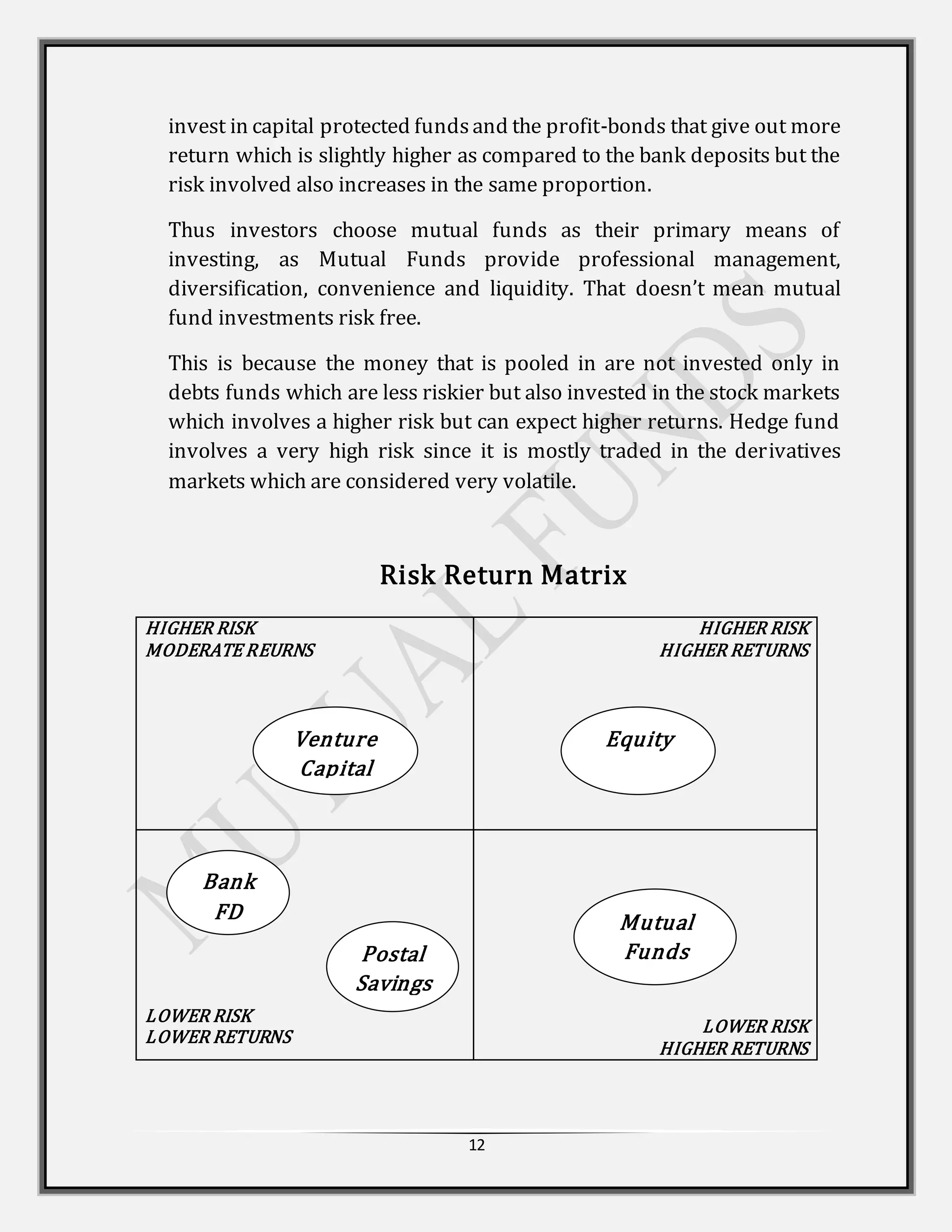 12
invest in capital protected fundsand the profit-bonds that give out more
return which is slightly higher as compared to the bank deposits but the
risk involved also increases in the same proportion.
Thus investors choose mutual funds as their primary means of
investing, as Mutual Funds provide professional management,
diversification, convenience and liquidity. That doesn’t mean mutual
fund investments risk free.
This is because the money that is pooled in are not invested only in
debts funds which are less riskier but also invested in the stock markets
which involves a higher risk but can expect higher returns. Hedge fund
involves a very high risk since it is mostly traded in the derivatives
markets which are considered very volatile.
Risk Return Matrix
HIGHER RISK
MODERATE REURNS
HIGHER RISK
HIGHER RETURNS
LOWER RISK
LOWER RETURNS
LOWER RISK
HIGHER RETURNS
Venture
Capital
Equity
Bank
FD
Postal
Savings
Mutual
Funds
 