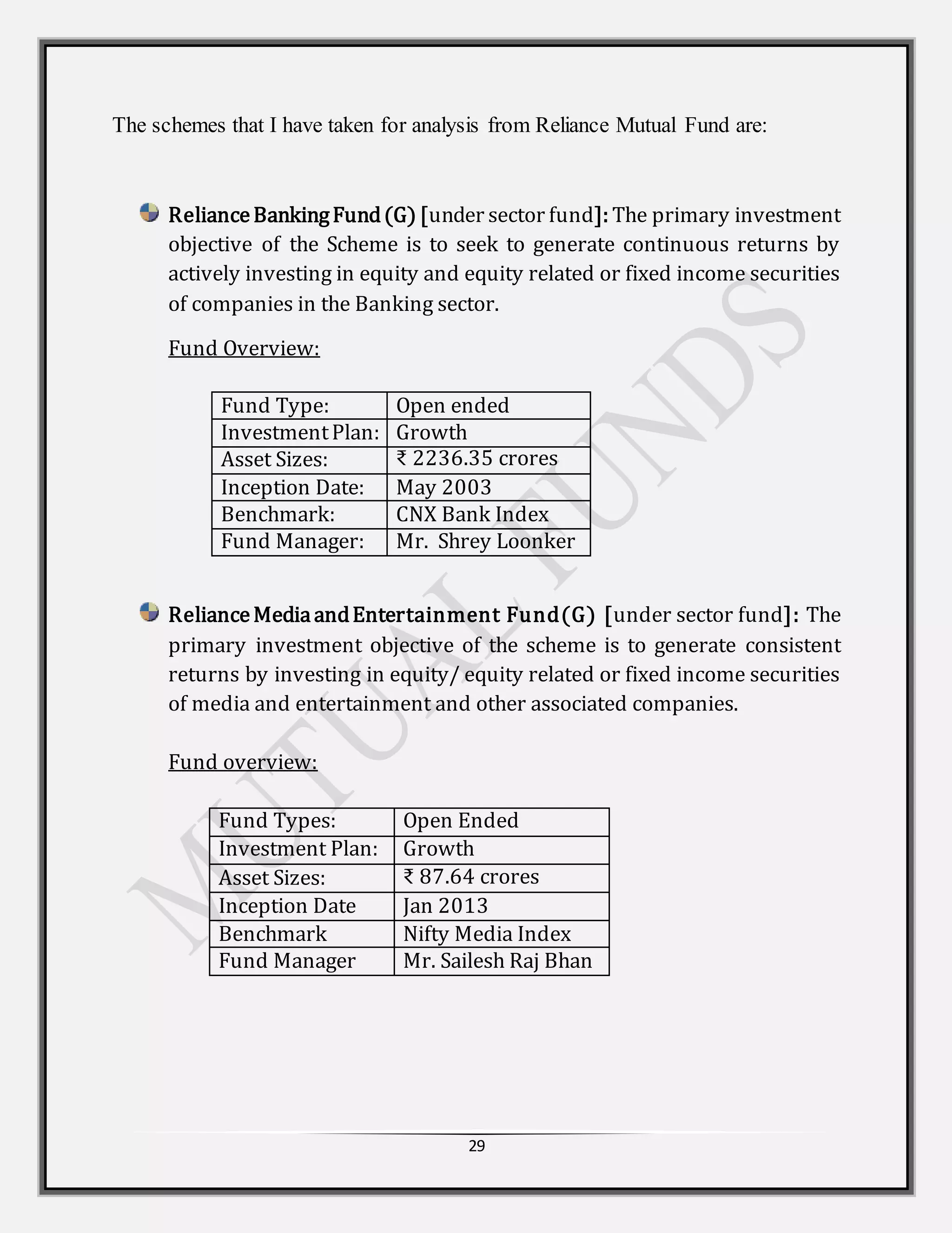 29
The schemes that I have taken for analysis from Reliance Mutual Fund are:
RelianceBankingFund(G) [under sector fund]: The primary investment
objective of the Scheme is to seek to generate continuous returns by
actively investing in equity and equity related or fixed income securities
of companies in the Banking sector.
Fund Overview:
RelianceMediaandEntertainment Fund(G) [under sector fund]: The
primary investment objective of the scheme is to generate consistent
returns by investing in equity/ equity related or fixed income securities
of media and entertainment and other associated companies.
Fund overview:
Fund Types: Open Ended
Investment Plan: Growth
Asset Sizes: ₹ 87.64 crores
Inception Date Jan 2013
Benchmark Nifty Media Index
Fund Manager Mr. Sailesh Raj Bhan
Fund Type: Open ended
InvestmentPlan: Growth
Asset Sizes: ₹ 2236.35 crores
Inception Date: May 2003
Benchmark: CNX Bank Index
Fund Manager: Mr. Shrey Loonker
 