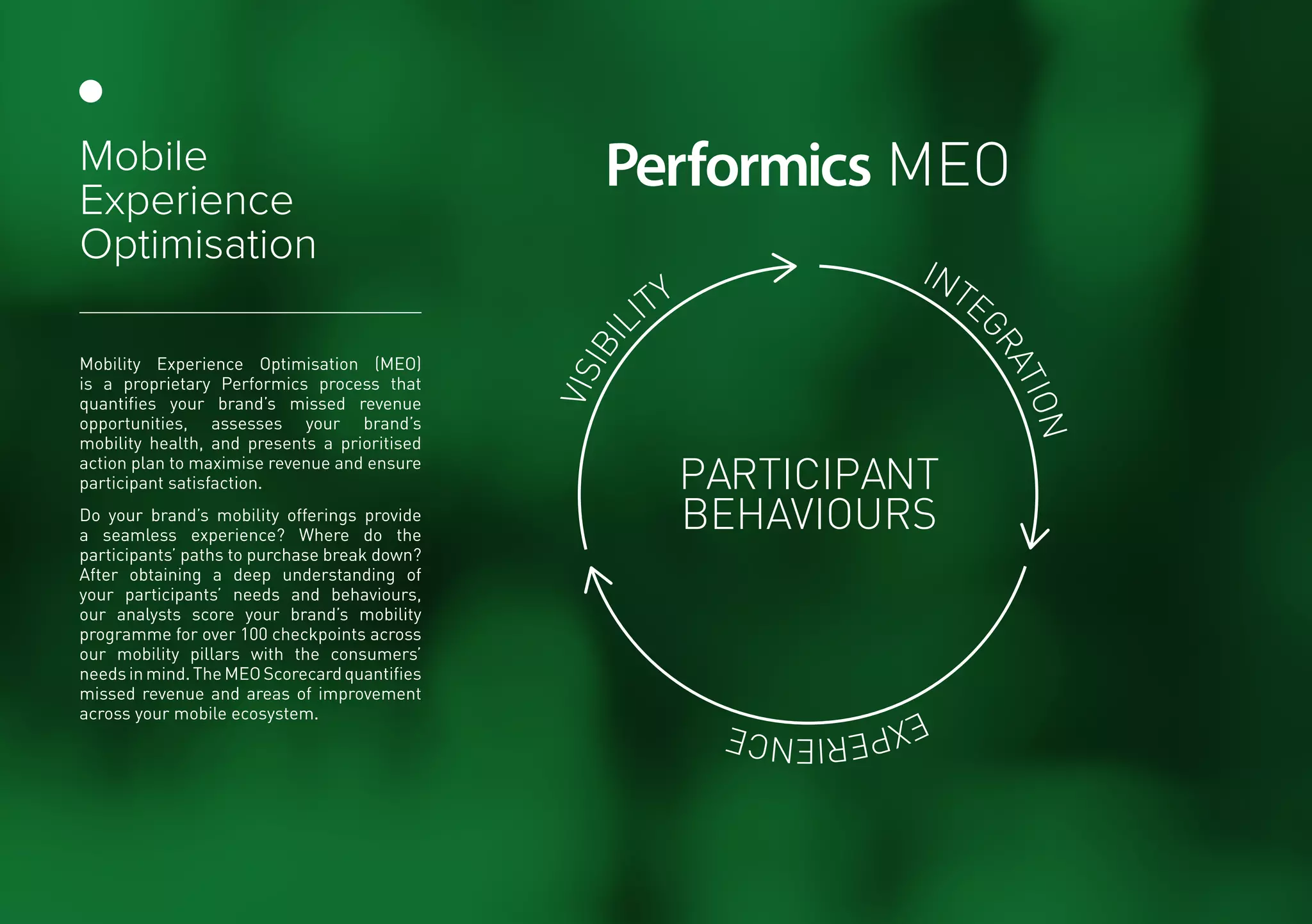 Mobility Experience Optimisation (MEO)
is a proprietary Performics process that
quantifies your brand’s missed revenue
opportunities, assesses your brand’s
mobility health, and presents a prioritised
action plan to maximise revenue and ensure
participant satisfaction.
Do your brand’s mobility offerings provide
a seamless experience? Where do the
participants’ paths to purchase break down?
After obtaining a deep understanding of
your participants’ needs and behaviours,
our analysts score your brand’s mobility
programme for over 100 checkpoints across
our mobility pillars with the consumers’
needsinmind.TheMEOScorecardquantifies
missed revenue and areas of improvement
across your mobile ecosystem.
Mobile
Experience
Optimisation
PARTICIPANT
BEHAVIOURS
VISIBIL
ITY
INTE
GRATION
EXPERIENCE
 