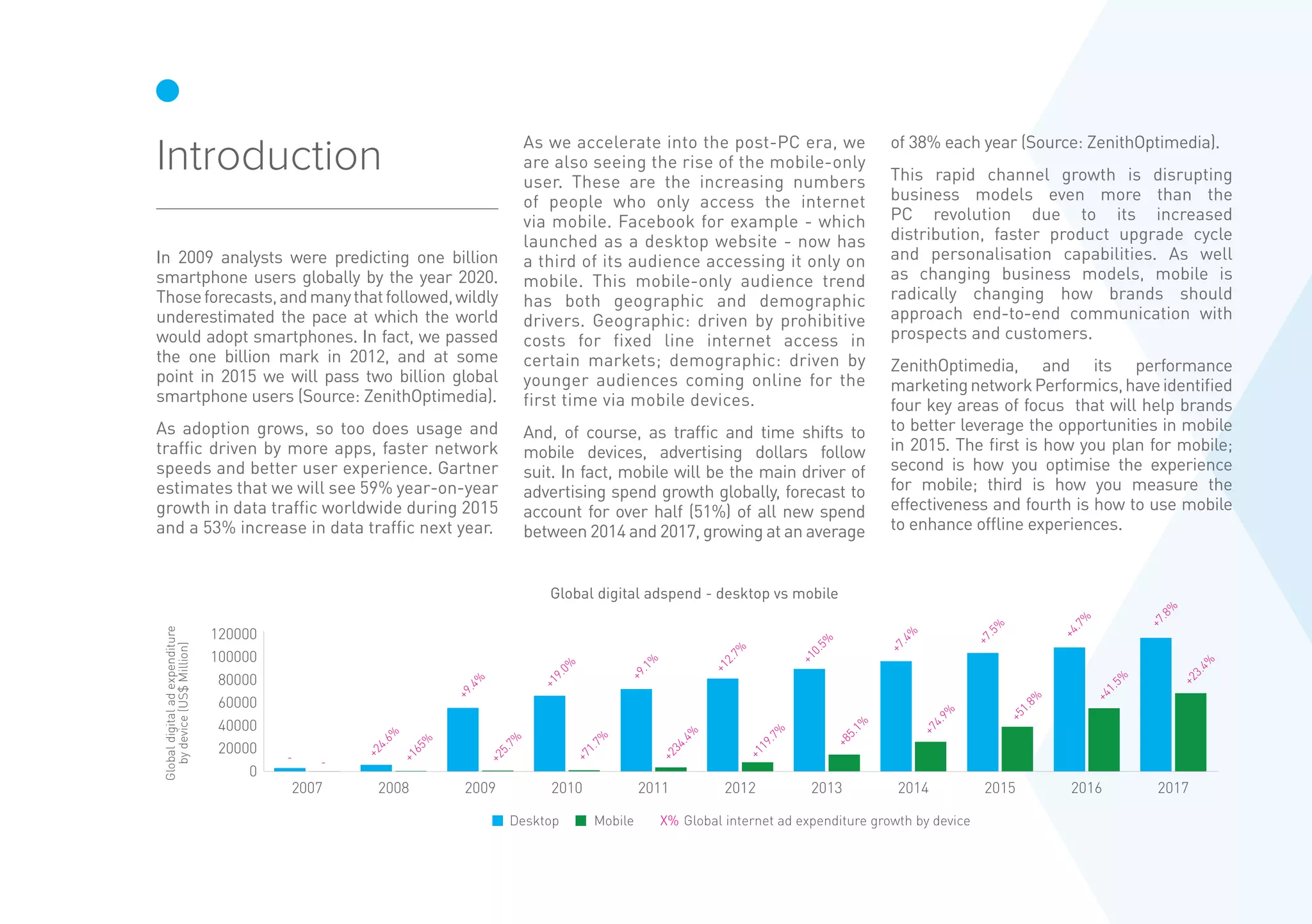 In 2009 analysts were predicting one billion
smartphone users globally by the year 2020.
Thoseforecasts,andmanythatfollowed,wildly
underestimated the pace at which the world
would adopt smartphones. In fact, we passed
the one billion mark in 2012, and at some
point in 2015 we will pass two billion global
smartphone users (Source: ZenithOptimedia).
As adoption grows, so too does usage and
traffic driven by more apps, faster network
speeds and better user experience. Gartner
estimates that we will see 59% year-on-year
growth in data traffic worldwide during 2015
and a 53% increase in data traffic next year.
As we accelerate into the post-PC era, we
are also seeing the rise of the mobile-only
user. These are the increasing numbers
of people who only access the internet
via mobile. Facebook for example - which
launched as a desktop website - now has
a third of its audience accessing it only on
mobile. This mobile-only audience trend
has both geographic and demographic
drivers. Geographic: driven by prohibitive
costs for fixed line internet access in
certain markets; demographic: driven by
younger audiences coming online for the
first time via mobile devices.
And, of course, as traffic and time shifts to
mobile devices, advertising dollars follow
suit. In fact, mobile will be the main driver of
advertising spend growth globally, forecast to
account for over half (51%) of all new spend
between 2014 and 2017, growing at an average
of 38% each year (Source: ZenithOptimedia).
This rapid channel growth is disrupting
business models even more than the
PC revolution due to its increased
distribution, faster product upgrade cycle
and personalisation capabilities. As well
as changing business models, mobile is
radically changing how brands should
approach end-to-end communication with
prospects and customers.
ZenithOptimedia, and its performance
marketingnetworkPerformics,haveidentified
four key areas of focus that will help brands
to better leverage the opportunities in mobile
in 2015. The first is how you plan for mobile;
second is how you optimise the experience
for mobile; third is how you measure the
effectiveness and fourth is how to use mobile
to enhance offline experiences.
Introduction
0
20000
40000
60000
80000
100000
120000
20172016201520142013201220112010200920082007
Globaldigitaladexpenditure
bydevice(US$Million)
+24.6%
+165%
- -
+9.4%
+25.7%
+19.0%
+71.7%
+9.1%
+234.4%
+12.7%
+119.7%
+10.5%
+85.1%
+7.4%
+74.9%
+7.5%
+51.8%
+4.7%
+41.5%
+7.8%
+23.4%
MobileDesktop Global internet ad expenditure growth by deviceX%
Global digital adspend - desktop vs mobile
 
