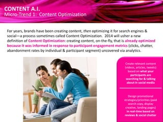 CONTENT A.I.

Micro-Trend 1: Content Optimization
For years, brands have been creating content, then optimizing it for search engines &
social—a process sometimes called Content Optimization. 2014 will usher a new
definition of Content Optimization: creating content, on-the-fly, that is already optimized
because it was informed in response to participant engagement metrics (clicks, chatter,
abandonment rates by individual & participant segment) uncovered via analytics.
Create relevant content
(videos, articles, tweets)
based on what your
participants are
searching for & talking
about in social media

Design promotional
strategies/priorities (paid
search copy, display
creative, landing pages)
in real-time based on
reviews & social chatter

 