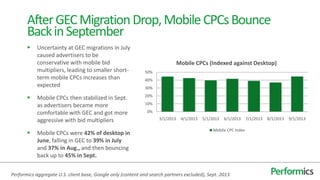 AfterGECMigrationDrop,MobileCPCsBounce
BackinSeptember
 Uncertainty at GEC migrations in July
caused advertisers to be
conservative with mobile bid
multipliers, leading to smaller short-
term mobile CPCs increases than
expected
 Mobile CPCs then stabilized in Sept.
as advertisers became more
comfortable with GEC and got more
aggressive with bid multipliers
 Mobile CPCs were 42% of desktop in
June, falling in GEC to 39% in July
and 37% in Aug., and then bouncing
back up to 45% in Sept.
Performics aggregate U.S. client base, Google only (content and search partners excluded), Sept. 2013
0%
10%
20%
30%
40%
50%
3/1/2013 4/1/2013 5/1/2013 6/1/2013 7/1/2013 8/1/2013 9/1/2013
Mobile CPCs (Indexed against Desktop)
Mobile CPC Index
 