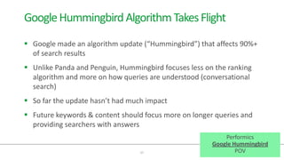  Google made an algorithm update (“Hummingbird”) that affects 90%+
of search results
 Unlike Panda and Penguin, Hummingbird focuses less on the ranking
algorithm and more on how queries are understood (conversational
search)
 So far the update hasn’t had much impact
 Future keywords & content should focus more on longer queries and
providing searchers with answers
27
GoogleHummingbirdAlgorithmTakesFlight
Performics
Google Hummingbird
POV
 