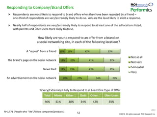 Responding to Company/Brand Offers
    Respondents are most likely to respond to brand offers when they have been reposte...