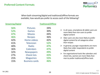 Preferred Content Formats


                   When both streaming/digital and traditional/offline formats are
           ...