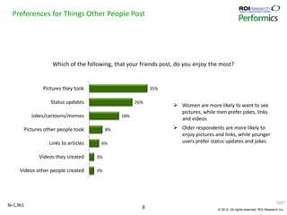 Preferences for Things Other People Post




                  Which of the following, that your friends post, do you enjo...
