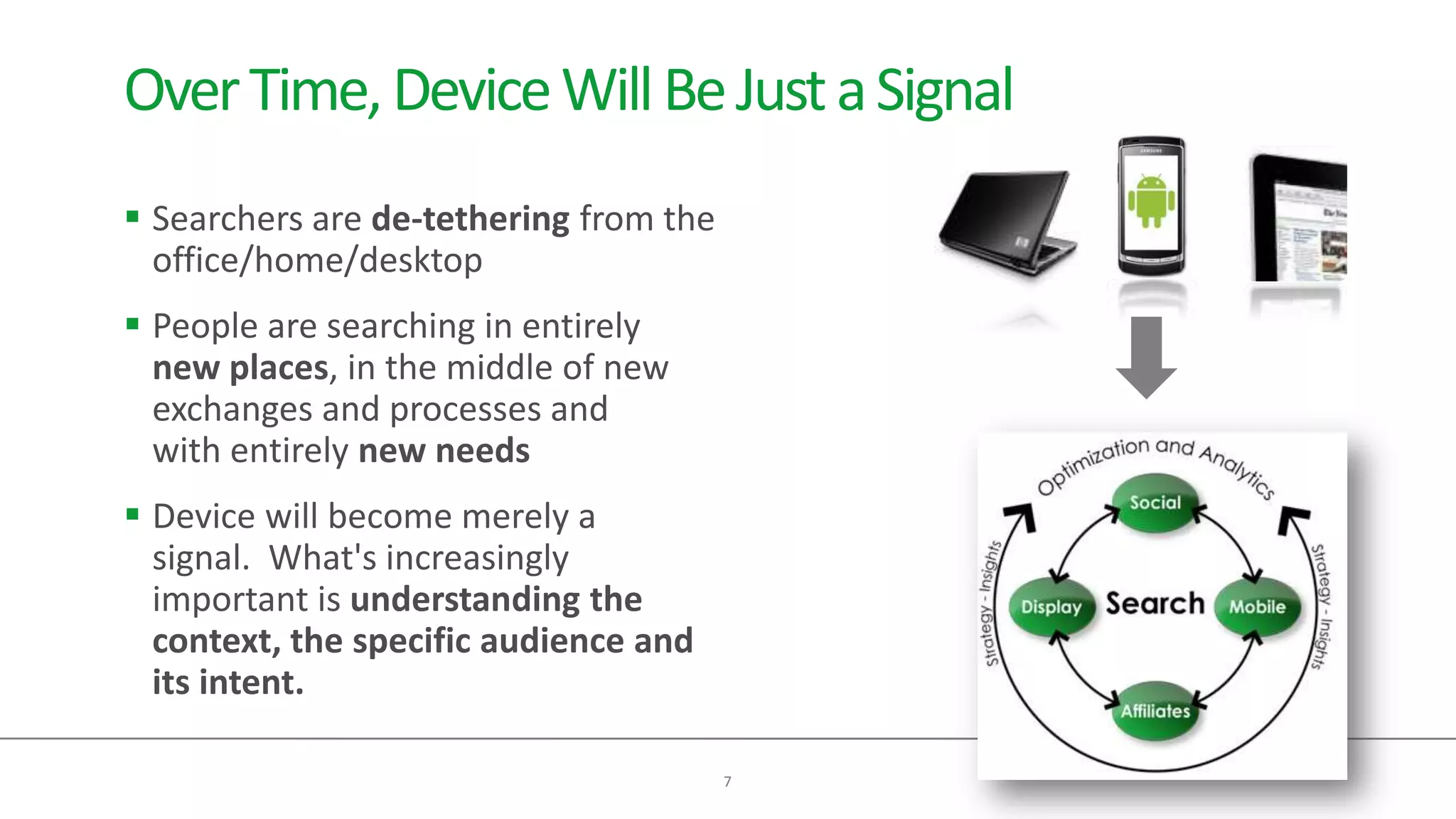 Over Time, Device Will Be Just a Signal
 Searchers are de-tethering from the
  office/home/desktop
 People are searching in entirely
  new places, in the middle of new
  exchanges and processes and
  with entirely new needs
 Device will become merely a
  signal. What's increasingly
  important is understanding the
  context, the specific audience and
  its intent.

                                        7
 