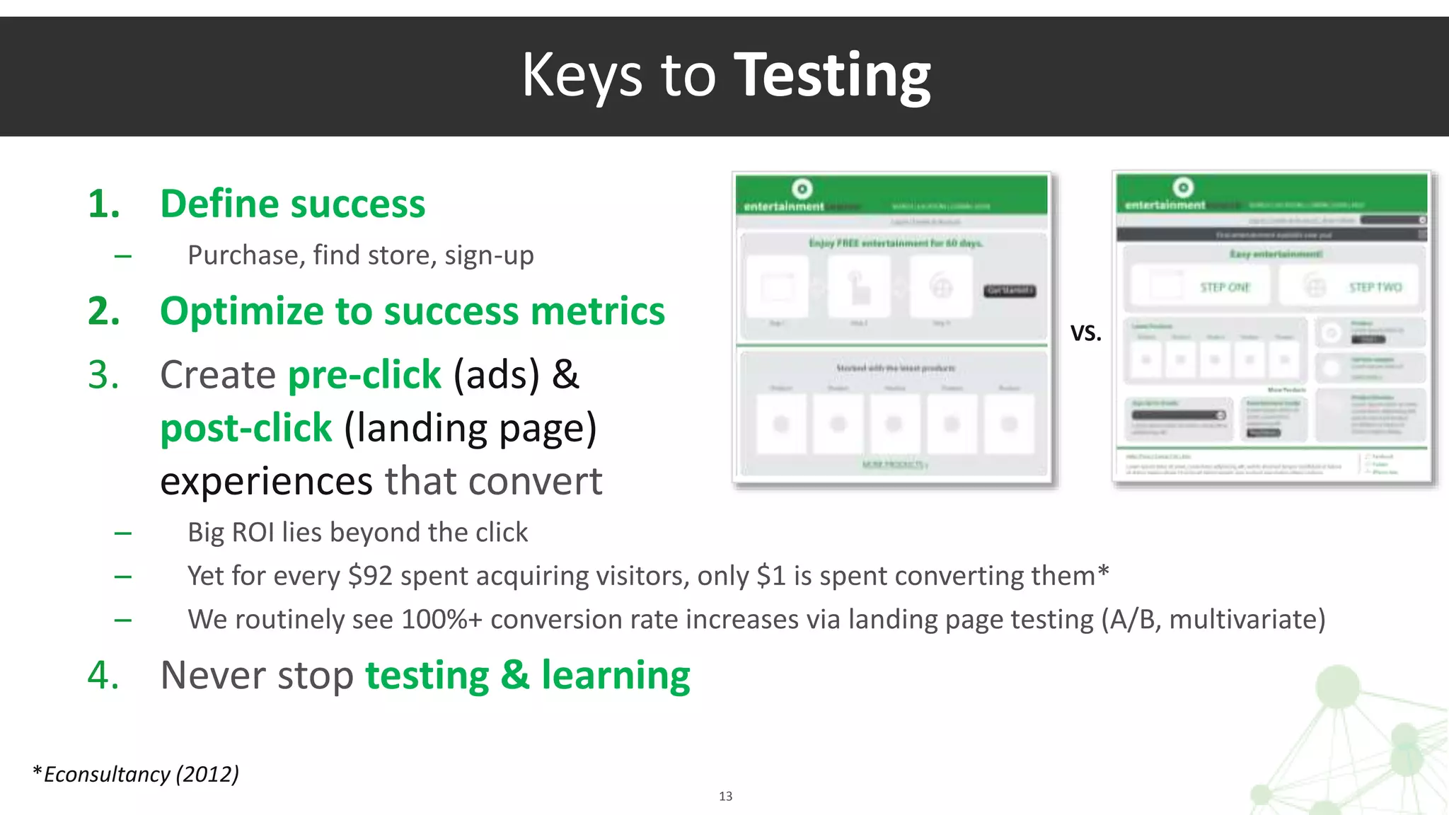 1. Define success
– Purchase, find store, sign-up
2. Optimize to success metrics
3. Create pre-click (ads) &
post-click (landing page)
experiences that convert
– Big ROI lies beyond the click
– Yet for every $92 spent acquiring visitors, only $1 is spent converting them*
– We routinely see 100%+ conversion rate increases via landing page testing (A/B, multivariate)
4. Never stop testing & learning
13
Keys to Testing
VS.
*Econsultancy (2012)
 