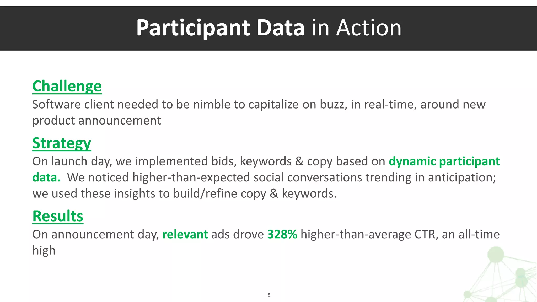 Challenge
Software client needed to be nimble to capitalize on buzz, in real-time, around new
product announcement
Strategy
On launch day, we implemented bids, keywords & copy based on dynamic participant
data. We noticed higher-than-expected social conversations trending in anticipation;
we used these insights to build/refine copy & keywords.
Results
On announcement day, relevant ads drove 328% higher-than-average CTR, an all-time
high
8
Participant Data in Action
 