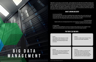 b i g d a t a
m a n a g e m e n t
“Big Data”is a new spin on an old concept—we’re producing more data than ever before, le...