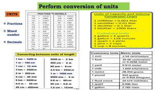 Perform conversion of units
 Fractions
 Mixed
number
 Decimals
UNITS
 