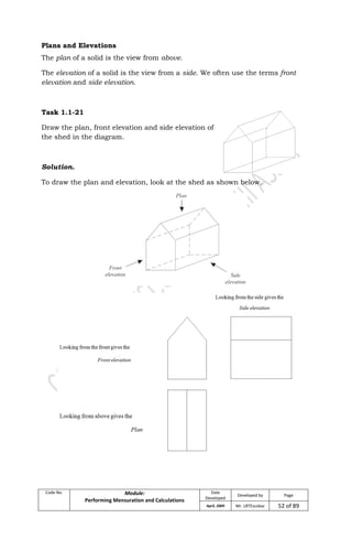 Code No. Module:
Performing Mensuration and Calculations
Date
Developed
Developed by Page
April, 2009 Mr. LRTEscobar 52 of 89
Plans and Elevations
The plan of a solid is the view from above.
The elevation of a solid is the view from a side. We often use the terms front
elevation and side elevation.
Task 1.1-21
Draw the plan, front elevation and side elevation of
the shed in the diagram.
Solution.
To draw the plan and elevation, look at the shed as shown below.
 