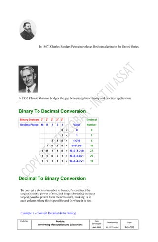 Code No. Module:
Performing Mensuration and Calculations
Date
Developed
Developed by Page
April, 2009 Mr. LRTEscobar 84 of 89
In 1867, Charles Sanders Peirce introduces Boolean algebra to the United States.
In 1936 Claude Shannon bridges the gap betwen algebraic theory and practical application.
Binary To Decimal Conversion
Decimal To Binary Conversion
To convert a decimal number to binary, first subtract the
largest possible power of two, and keep subtracting the next
largest possible power form the remainder, marking 1s in
each column where this is possible and 0s where it is not.
Example 1 - (Convert Decimal 44 to Binary)
 