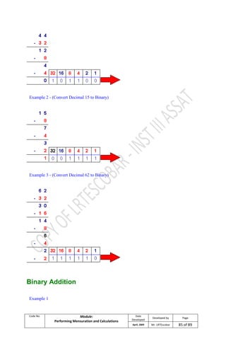 Code No. Module:
Performing Mensuration and Calculations
Date
Developed
Developed by Page
April, 2009 Mr. LRTEscobar 85 of 89
Example 2 - (Convert Decimal 15 to Binary)
Example 3 - (Convert Decimal 62 to Binary)
Binary Addition
Example 1
 