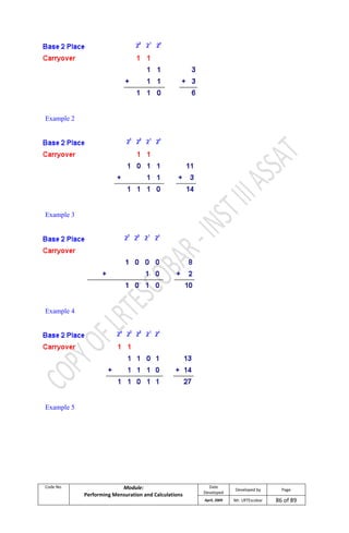 Code No. Module:
Performing Mensuration and Calculations
Date
Developed
Developed by Page
April, 2009 Mr. LRTEscobar 86 of 89
Example 2
Example 3
Example 4
Example 5
 