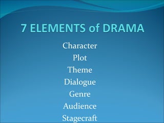 Character Plot Theme Dialogue Genre Audience Stagecraft 
