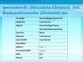 Term Identifier http://metadataregistry.org/uri/aast/1337 
Qualified Name musical instrument 
Defined By Anchor Archive Subject Thesaurus 
http://www.robertsstreet.org/zine-library 
Type of Term Element 
Source Label musical instrument 
Label in this DCAP musical instrument 
Source Definition - 
Definition in 
Comments for this DCAP 
Refines [n/a] 
Refined by [n/a] 
 