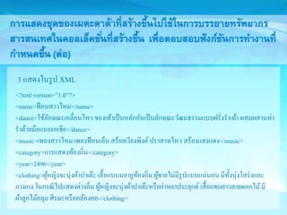 3 แสดงในรูป XML 
<?xml version=”1.0”?> 
<name>ฟ้อนสาวไหม</name> 
<dance>ใช้ลักษณะเคลื่อนไหว ของเท้าเป็นหลักอันเป็นลักษณะวัฒนธรรมแบบฝรั่งรา เท้า ผสมผสานท่า 
ราด้วยมือแบบเอเชีย</dance> 
<music>เพลงสาวไหม เพลงฟ้อนเล็บ สร้อยเวียงพิงค์ปราสาทไหว สร้องแสงแดง</music> 
<category>การแสดงท้องถิ่น</category> 
<year>2496</year> 
<clothing>ผู้หญิงจะนุ่งผ้าปาเต๊ะ เสื้อแบบมลายูท้องถิ่น ผู้ชายไม่มีรูปแบบแน่นอน มีทั้งนุ่งโสร่งและ 
กางเกง ในกรณีไปแสดงต่างถิ่น ผู้หญิงจะนุ่งผ้าปาเต๊ะหรือย่าหยาประยุกต์ เสื้อแขนยาวลายดอกไม้ มี 
ผ้าลูกไม้คลุม ศีรษะหรือคล้องคอ</clothing> 
 