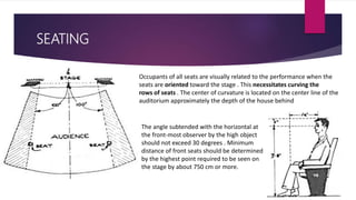 SEATING
Occupants of all seats are visually related to the performance when the
seats are oriented toward the stage . This necessitates curving the
rows of seats . The center of curvature is located on the center line of the
auditorium approximately the depth of the house behind
The angle subtended with the horizontal at
the front-most observer by the high object
should not exceed 30 degrees . Minimum
distance of front seats should be determined
by the highest point required to be seen on
the stage by about 750 cm or more.
 